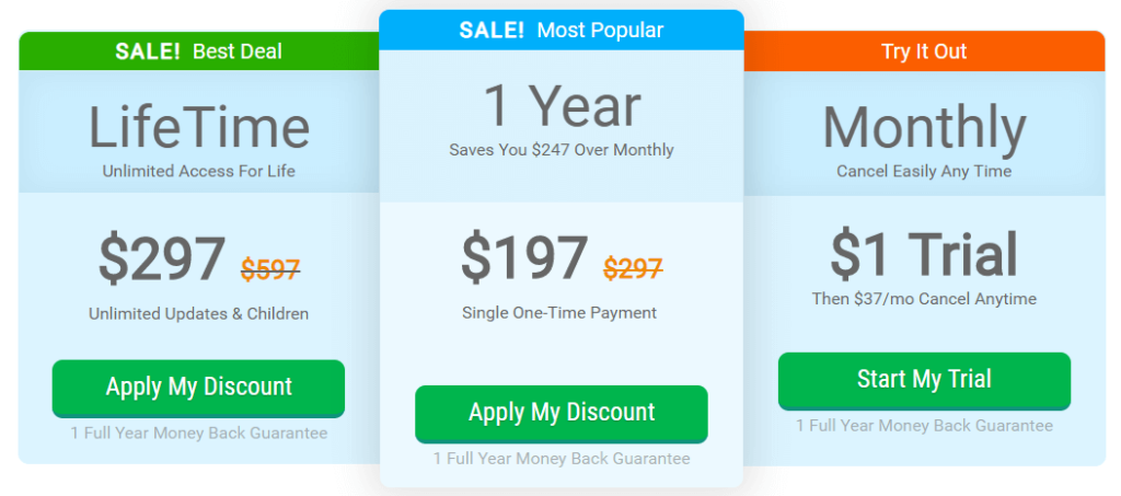 reading head start prices